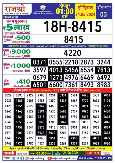 mizoram state lotteries rajshree